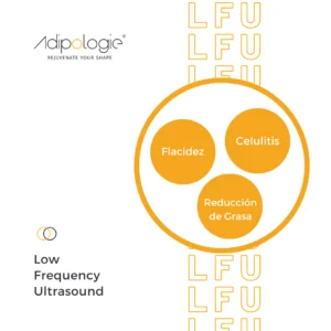 Adipologie LFU 3 adipologie tecnología lfu